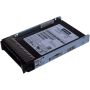 Lenovo WV4 256GB OPAL2 NVMe (02HM093) thumbnail