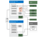 Microsoft Project Server (H21-03677) thumbnail
