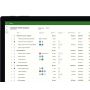 MicrosoftProjectProfessional Sngl SoftwareAssurance Charity OLV 1License NoLevel AdditionalProduct w/1ProjectSvrCAL 1Year Acquir (H30-05918) thumbnail