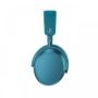 Sennheiser Momentum Wireless Headphones Teal - Kopfhörer (800073) thumbnail