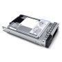 Dell CONTROLLER EQL TYPE 11 PS6100 thumbnail