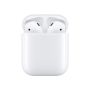 APPLE Care for Enterprise iPad Air 13inch (M2) 48 Months Tier 1 (SMKV2ZM/A) thumbnail