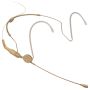 Sennheiser HSP 2-ew-3 Draadloze Headset-Microfoon Beige (009872) thumbnail