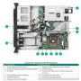 HP Processor Kit voor ProLiant DL20 (P17112-L21-RFB) thumbnail