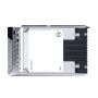 Dell 1.92TB SAS SSD (K9YJN-RFB) thumbnail
