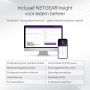 NETGEAR Insight Cloud Managed WiFi 6 AX1800 Dual Band Outdoor Access Point (WAX610Y) (WAX610Y-100EUS) thumbnail