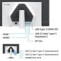 BenQ EX321UZ computer monitor 80 cm (31.5") 3840 x 2160 Pixels 4K Ultra HD OLED Wit (9H.LP4LA.TBE) thumbnail