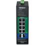 TRENDnet TI-PG103i Industrial L2 Switch 1 Gbps (TI-PG103I) thumbnail