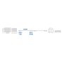 ACT AC3040 USB-kabel 1,8 m USB 2.0 USB A Zwart (AC3040) thumbnail