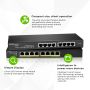 Zyxel GS1915-8 Managed L2 Gigabit Ethernet (10/100/1000) Zwart (GS1915-8-EU0101F) thumbnail