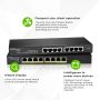 Zyxel GS1915-8EP Managed L2 Gigabit Ethernet (10/100/1000) Power over Ethernet (PoE) Zwart (GS1915-8EP-EU0101F) thumbnail