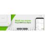 Zyxel NWA110AX 1200 Mbit/s Wit Power over Ethernet (PoE) (NWA110AX-EU0202F) thumbnail
