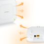 Zyxel NWA50AX 1775 Mbit/s Wit Power over Ethernet (PoE) (NWA50AX-EU0102F) thumbnail