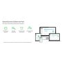 APC Smart-UPS Ultra Li-Ion SRTL3KRM1UIC - 3KW, 1U Rack/Tower/Wall, 3x C13 & 2x C19, SmartConnect (SRTL3KRM1UIC) thumbnail
