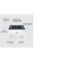 HP LaserJet Pro 3002dw printer, Zwart-wit, Printer voor Kleine en middelgrote ondernemingen, Print, Dubbelzijdig afdrukken (3G652F) thumbnail