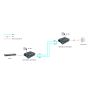 LevelOne GVT-2013 netwerk media converter 1000 Mbit/s 850 nm Multimode Grijs (GVT-2013) thumbnail