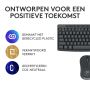Logitech MK370 Combo for Business (920-012067) thumbnail