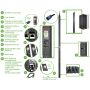 APC Rack PDU APDU9953, Switched, 0U, 32A, 230V, (21x) C13 & (3x) C19, IEC 309 32A stekker (APDU9953) thumbnail