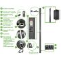 APC Rack PDU APDU9959EU3, Switched, 0U, 16A, 230V, (21x) C13 & (3x) C19, IEC 309 16A stekker (APDU9959EU3) thumbnail