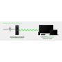 APC Back-UPS PRO BR1500G-GR - Noodstroomvoeding, 1500VA, 6x stopcontact, USB, uitbreidbare runtime (BR1500G-GR) thumbnail