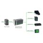 APC BVS240XDPDR 24V DC UPS – 240Watt, 24V, 10A, DIN-Rail montage, Power Module zonder accu (BVS240XDPDR) thumbnail