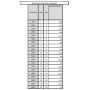 APC Easy UPS 3S E3SUPS20KHB2 Noodstroomvoeding - 20kVA, 3fase(400V) in&uit inc. 3 interne accu's (E3SUPS20KHB2) thumbnail