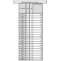 APC Easy UPS 3S E3SUPS20KHB2 Noodstroomvoeding - 20kVA, 3fase(400V) in&uit inc. 3 interne accu's (E3SUPS20KHB2) thumbnail