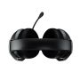 ASUS ROG Theta 7.1 Headset Bedraad Hoofdband Gamen USB Type-C Zwart (90YH01W7-B2UA00) thumbnail