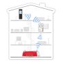 DECT Repeater 100 Edition International (20002641) thumbnail