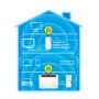 FRITZ!Powerline 1260E WLAN Set Edition International (20002819) thumbnail
