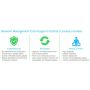 APC SWNMC3SU-5Y-DIGI - NMC Support Contract Licentie (AP96xx series), 5 jaar thumbnail