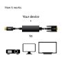 CLUB3D USB Type C to VGA Active Cable M/M 5m/ (CAC-1512) thumbnail