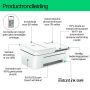 HP HP DeskJet 4220e All-in-One printer, Kleur, Printer voor Home, Printen, kopiëren, scannen, HP+; Geschikt voor HP Instant Ink; Scan naar pdf (588K4B#629) thumbnail