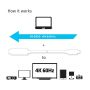 CLUB3D USB C to HDMI™ 2.0 UHD Cable Active 1.8 M./5.9 Ft. (CAC-1514) thumbnail