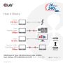 CLUB3D USB4 Gen2x2 Type-C Bi-Directional Cable 4K60Hz, Data 20Gbps, PD 240W(48V/5A) EPR M/M 2m USB IF GECERTIFCIEERD (CAC-1575) thumbnail