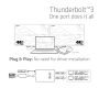 CLUB3D Thunderbolt 3 to Dual HDMI 2.0 Adapter (CSV-1574) thumbnail