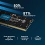Crucial CT16G56C46S5 geheugenmodule 16 GB 1 x 16 GB DDR5 5600 MHz ECC (CT16G56C46S5) thumbnail