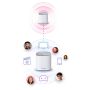 D-Link COVR AX1800 Dual Band Whole Home Mesh Wi‑Fi 6 System (COVR-X1863) thumbnail