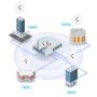 D-Link DAP‑X2810 AX1800 Wi-Fi 6 Dual-Band PoE Access Point (DAP-X2810) thumbnail