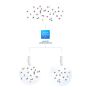 D-Link Nuclias AC1300 Wave 2 Outdoor Cloud‐Managed Access Points (DBA-3620P) thumbnail