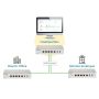 D-Link DBG‑2000 Nuclias Cloud SD-WAN Gateway (DBG-2000) thumbnail