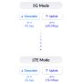 D-Link 5G/LTE Outdoor CPE DWP-1010 (DWP-1010) thumbnail