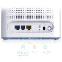D-Link EAGLE PRO AI AX3200 Mesh System (M32-2) thumbnail
