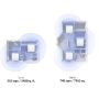 D-Link EAGLE PRO AI AX3200 Mesh System (M32-3) thumbnail