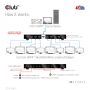 CLUB3D 1 to 8 HDMI™ Splitter Full 3D and 4K60Hz(600MHz) (CSV-1383) thumbnail