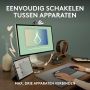 Logitech Pebble 2 M350s muis Ambidextrous RF-draadloos + Bluetooth Optisch 4000 DPI (910-007013) thumbnail