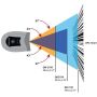 Datalogic QD2131 Draagbare streepjescodelezer 1D Wit (QD2220-BK) thumbnail