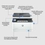 HP LaserJet Pro MFP 3102fdn printer, Zwart-wit, Printer voor Kleine en middelgrote ondernemingen, Printen, kopiëren, scannen, faxen, Automatische documentinvoer; Dubbelzijdig printen; USB flash drive-poort aan de voorzijde; Touchscreen (3G629F) thumbnail