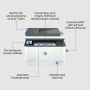 HP LaserJet Pro MFP 3102fdw printer, Zwart-wit, Printer voor Kleine en middelgrote ondernemingen, Printen, kopiëren, scannen, faxen, Draadloos; Printen vanaf telefoon of tablet; Dubbelzijdig printen; Dubbelzijdig scannen; Faxen (3G630F) thumbnail