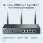 TP-Link Omada ER706W draadloze router Gigabit Ethernet Dual-band (2.4 GHz / 5 GHz) Zwart (ER706W) thumbnail